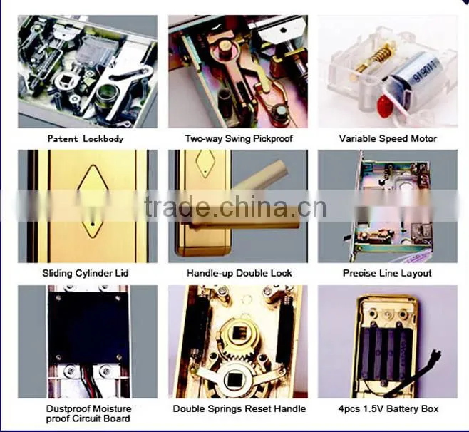 digital electronic hotel lock