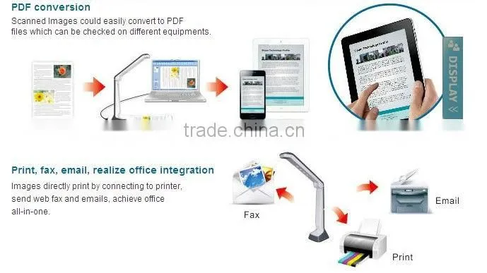 2013 HOT portable handy document scanner 3.0Mega with OCR software