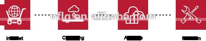 mobile asphalt plant for sale