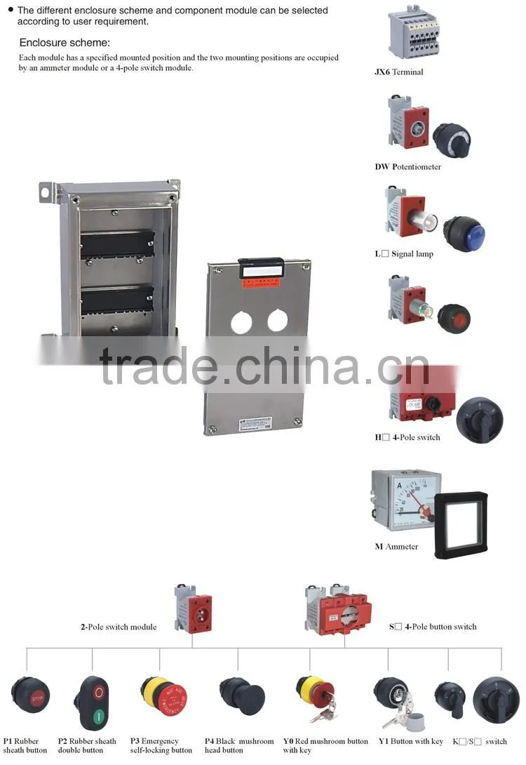2016 New Design Multi Function Stainless Steel Control Box