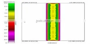 Intense pulsed light acne removal blue light therapy for acne