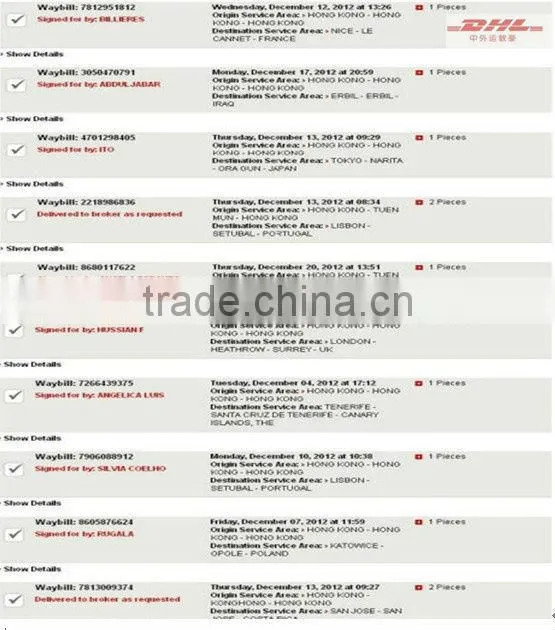 hottest selling! professional epilator home laser hair removal with hot promotion