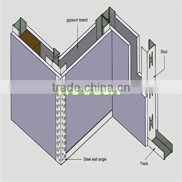 stud and track for drywall partition system