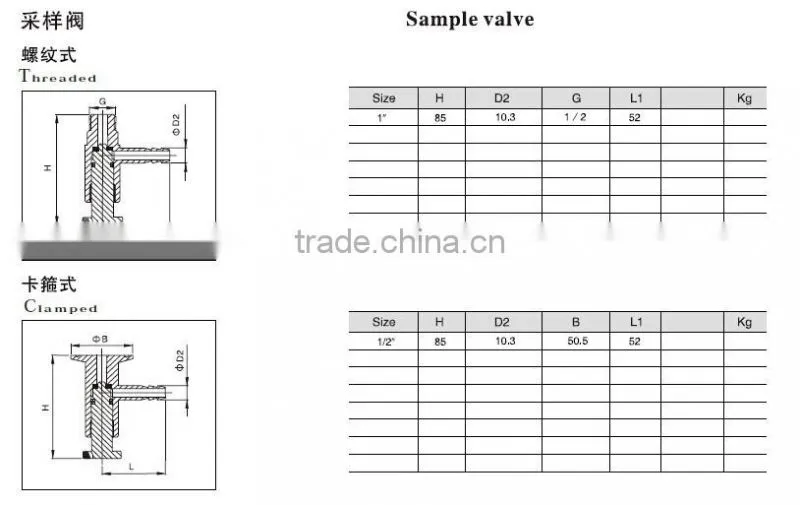 tri-clamp 1.5" beer sampling valve