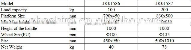 China factory Movable stainless lift Table with max height 755/910mm