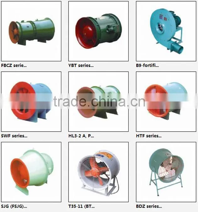 FB Series high strength aluminum alloy explosion proof ventilation fan Explosion proof Oscillating Fan