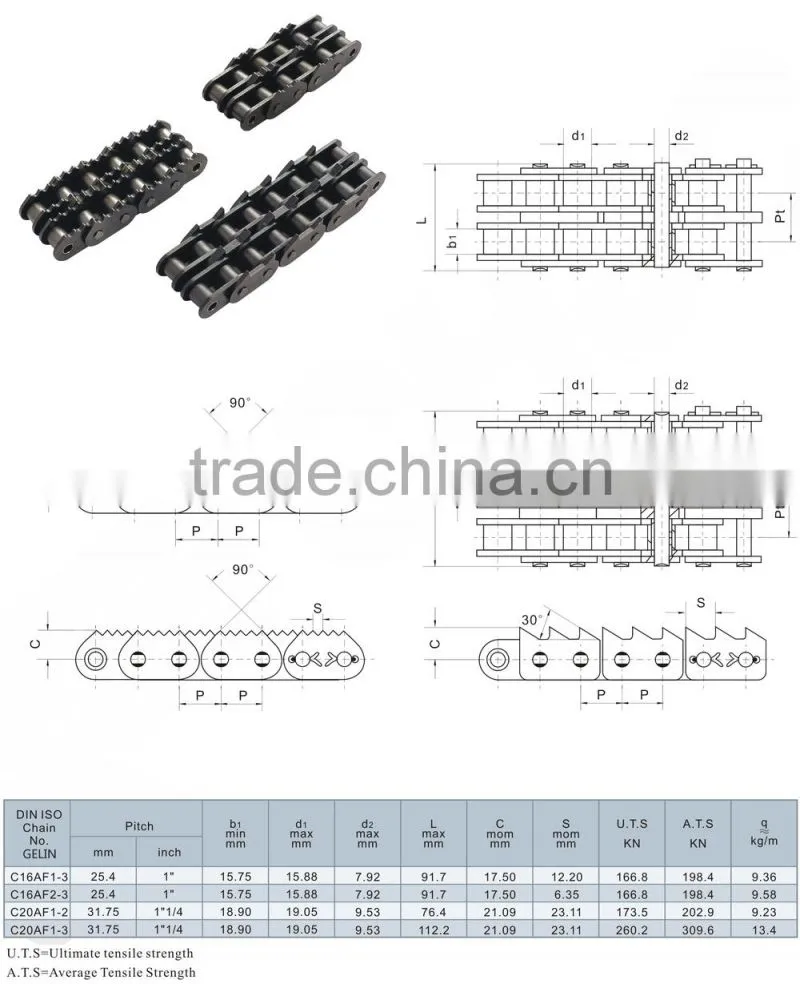 OEM tooth chain lumber conveyor chain sharp top chain