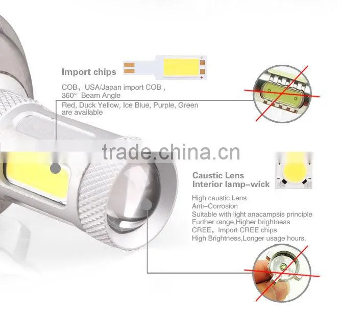 New Car Accessories Best Quality h7 12V-24V Cob Led Fog Light Car Factory Wholesale Price