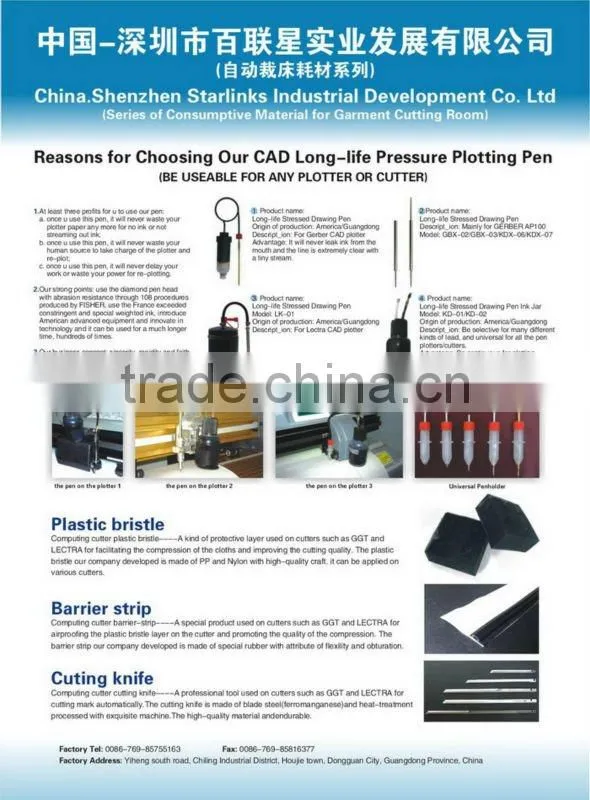 CAD&CAM spare parts