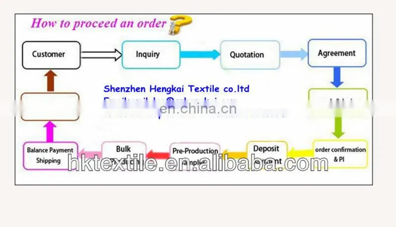 good quality best price underwear for women sexy-fancy-bra-panty-set