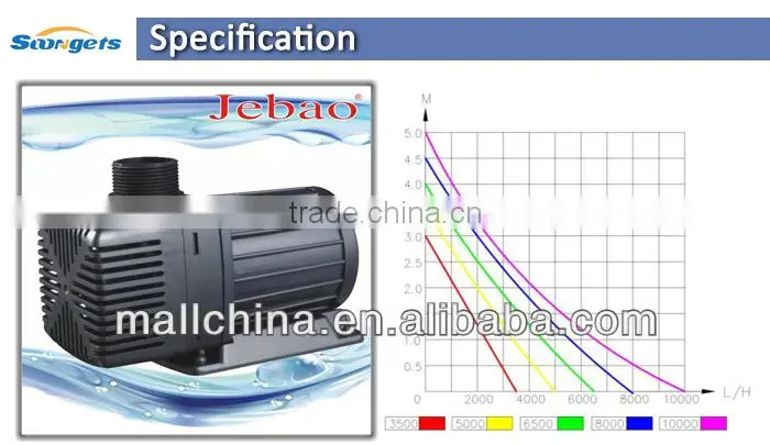 Energy Saving Electric Grease Pump