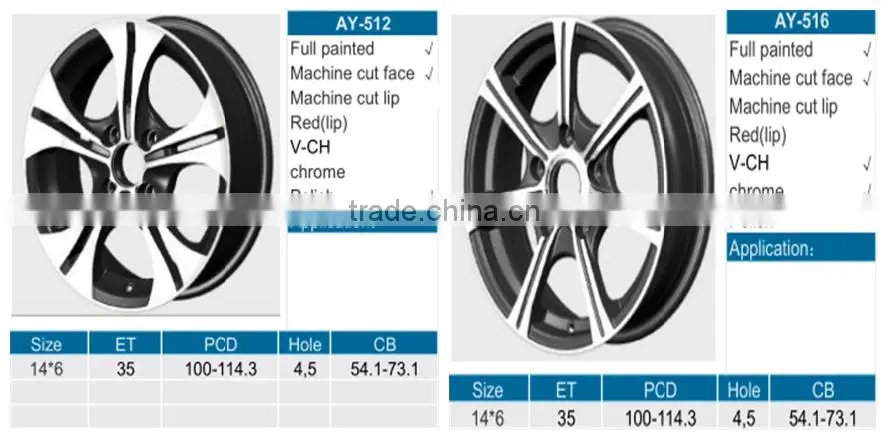 Hot sale steel car wheel,car rims,carbon rims