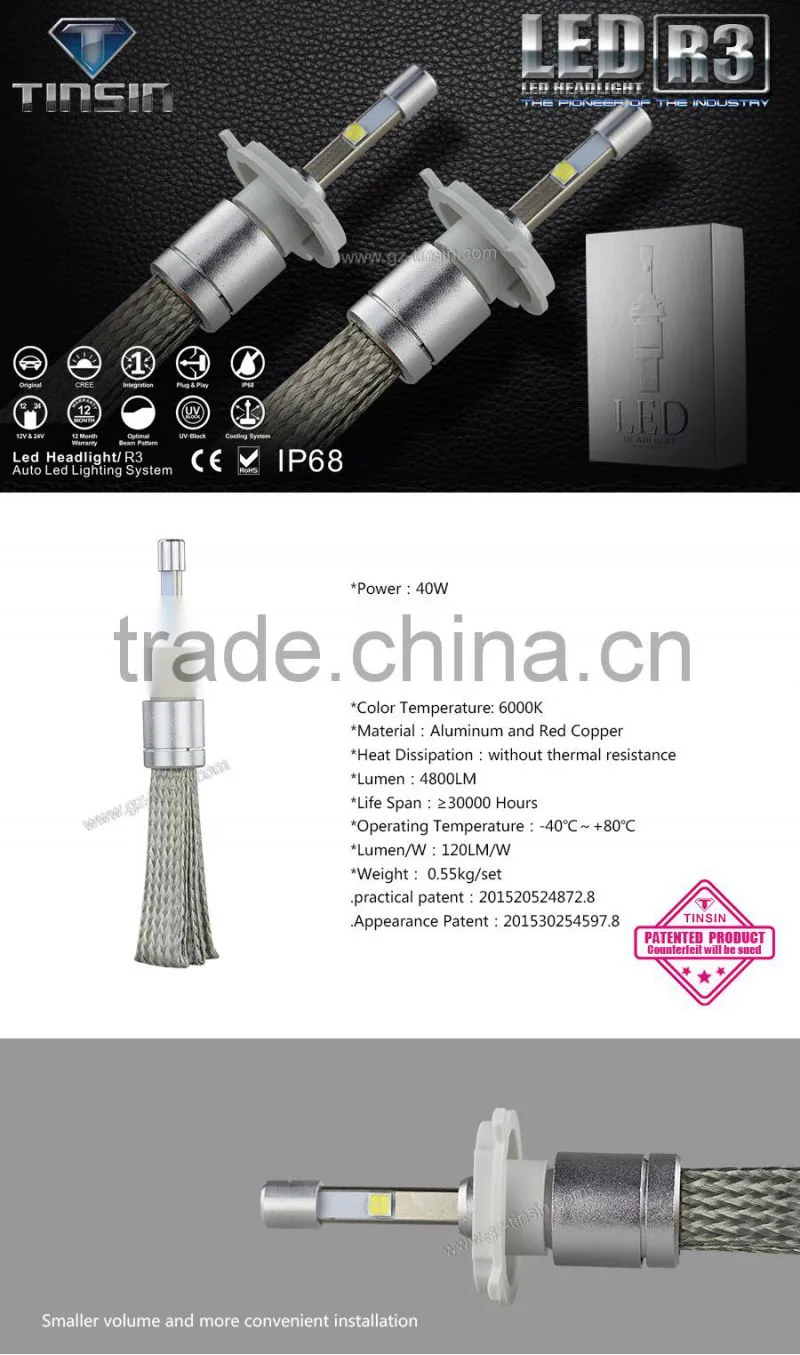 Tinsin latest R3 XHP-50 chips 80w 9600lm 2015 headlight bulb auto led H4 conversion kits