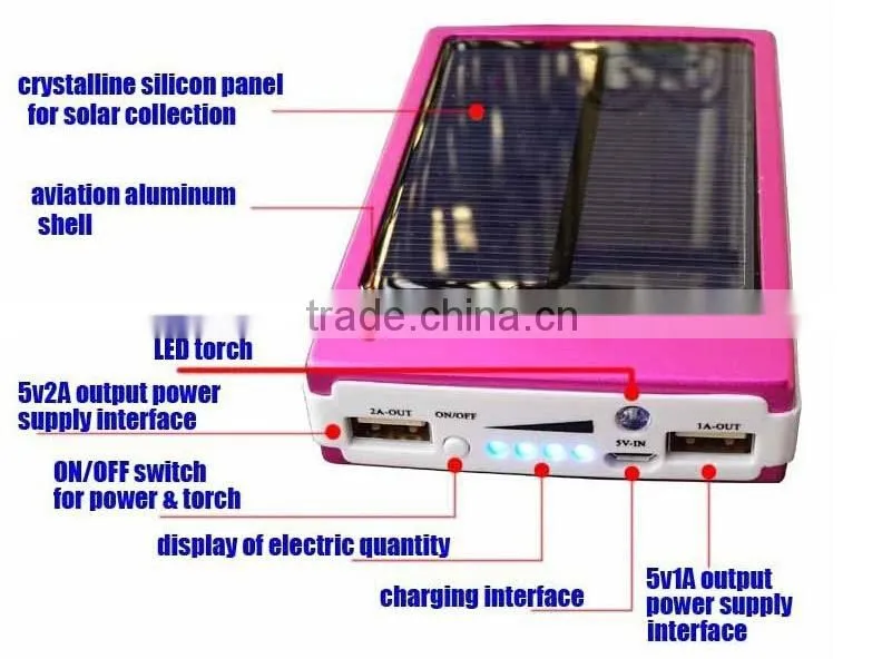 solar powerbank new product on China market power bank charger