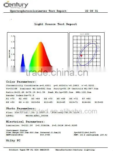 SMD2835 7W led plug light