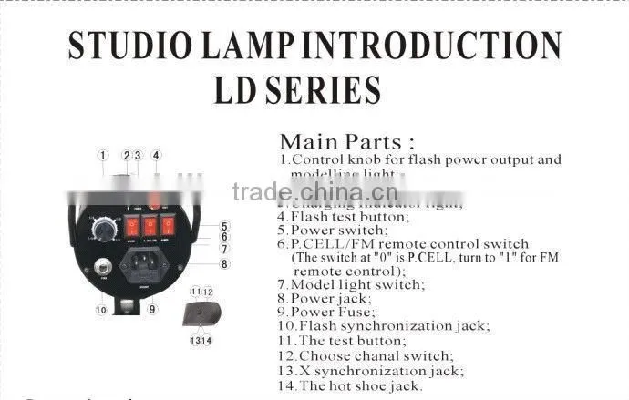Dison mini type 200W LED studio light with ring flash, digital led video camera light