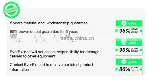 EverExceed High Quality Polycrystalline 300w Solar Panel made of Grade A solar cell with TUV/VDE/CE/IEC certificates