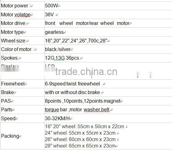 36V 500W electric bike motor kit