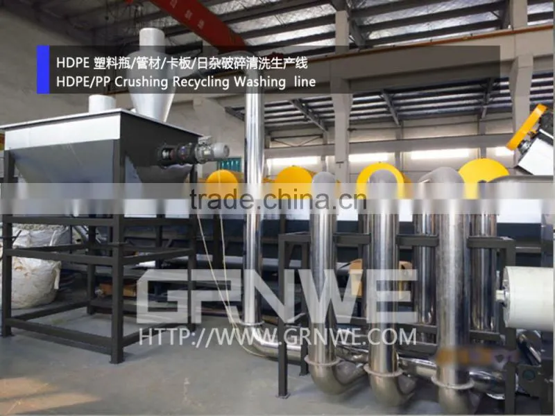 High efficiency medical waste plastic recycling line for pe/pp