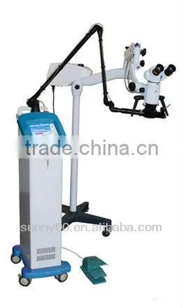 Gynecological CO2 Laser Surgical System