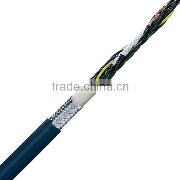 price high voltage power cable XLPE Insulated PVC Sheath Copper Braid Screened Flexible Control Power Cable