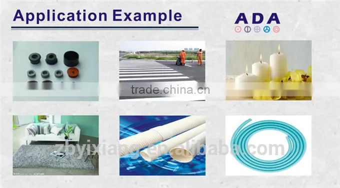 Factory supply candle making raw materials