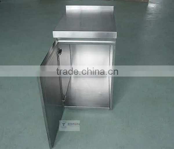 custom metal box for electronics