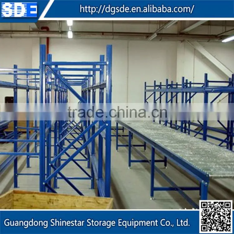 China supplier high quality pallet rack safety