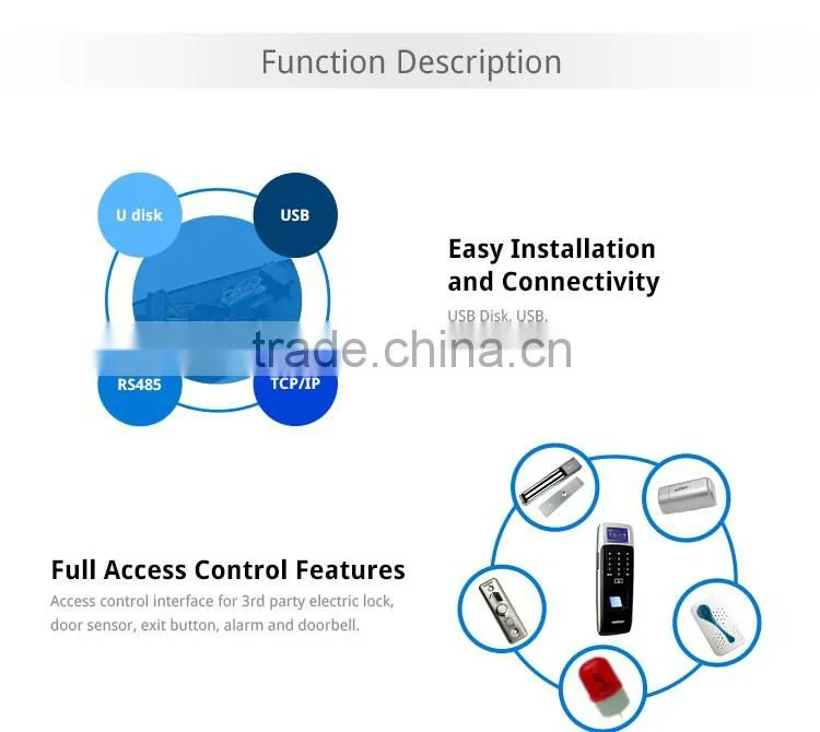 Nordson FR-W2000 Waterproof Biometric Fingerprint Access Control System built-in 17 languages