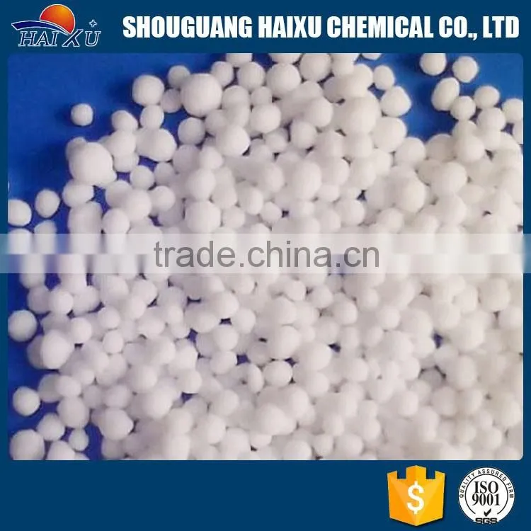 price per ton urea,low price
