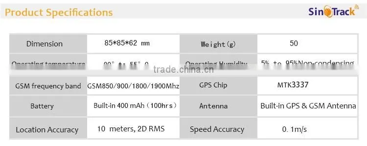 best quality smart gps adult watch tracker