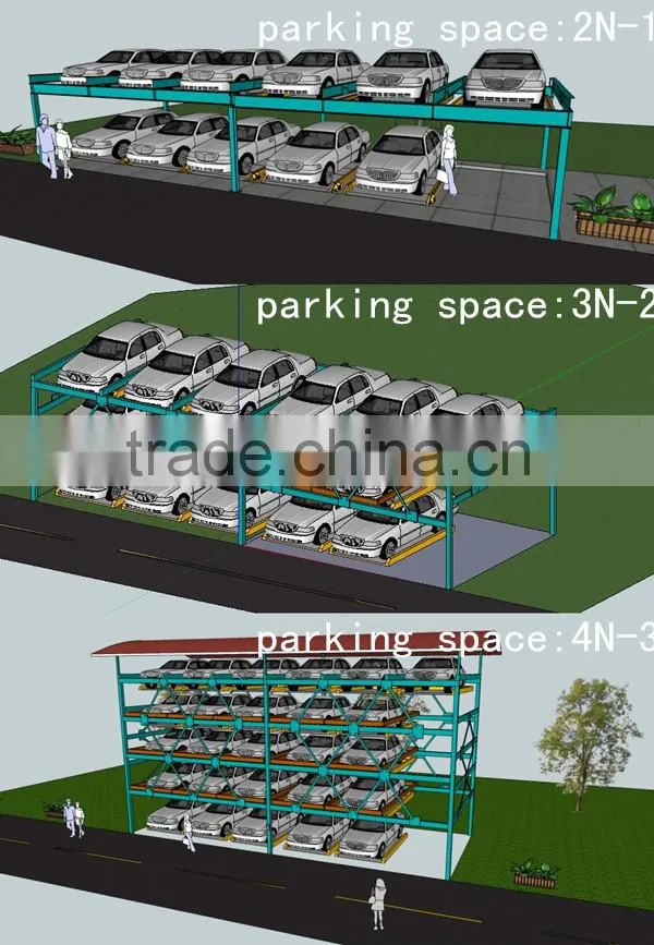 Galvanized Multi Layer Duplex Parking Car Stacker/Puzzle Parking Equipment/Hydraulic Car Park Lift