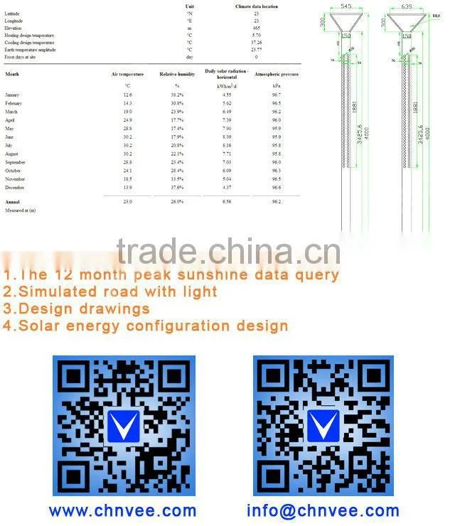 SOLAR LED STEET LIGHT,STREET LIGHT