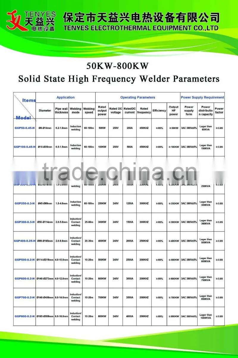 200KW Solid State High Frequency Induction Pipe Welder