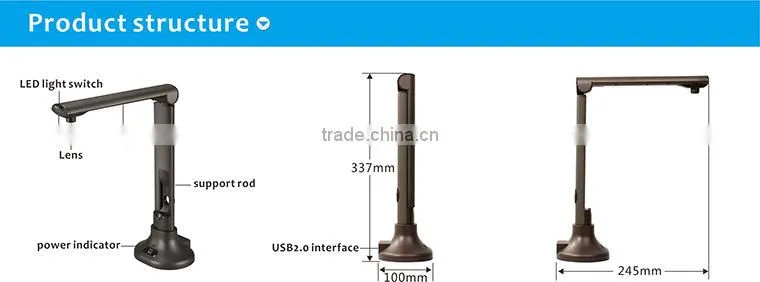 School classroom use overhead projector visualiser presentation device