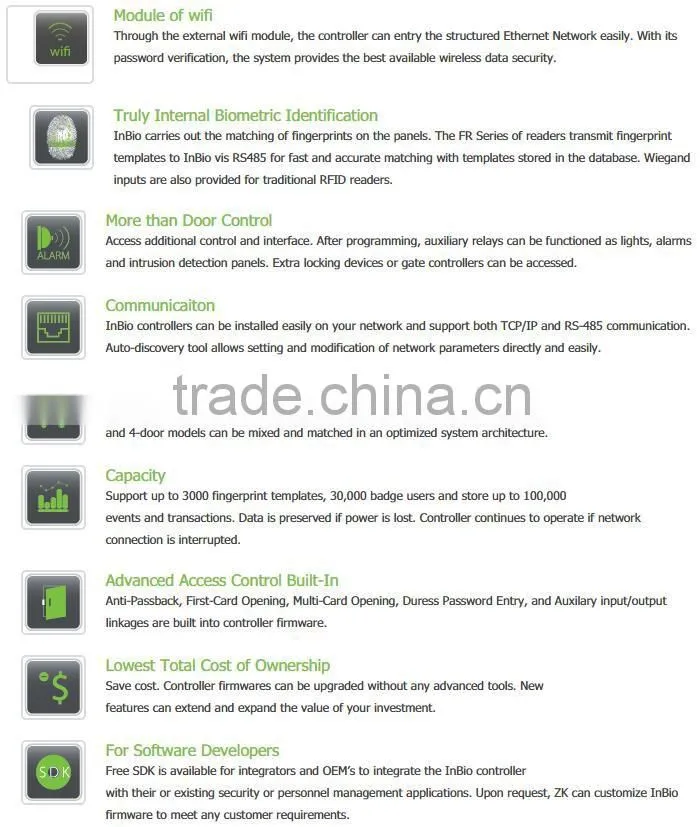 Control 4 doors one way fingerprint control panel access controller free sdk multi-Card opening automatic door control board