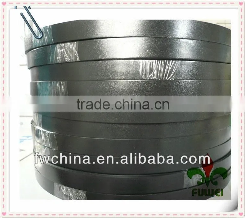 china edge banding suppliers