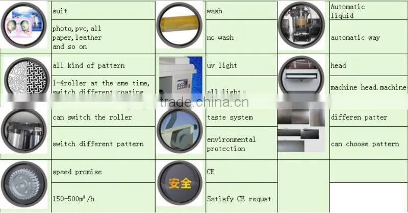 650 uv coating and embossing machine for album photo by manufacture on sale