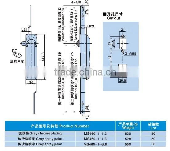 rod control lock