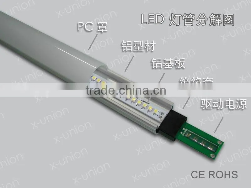 JMLUX T8 900mm 14W LED Tube Light with CE ROHS