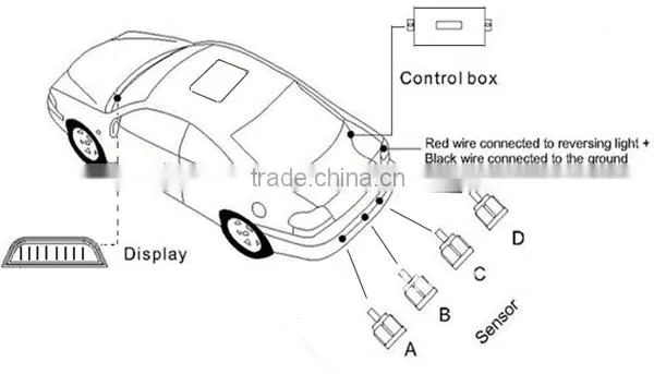 Newest design and good selling parking sensor bosch