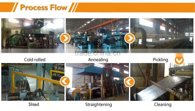 201 Grade Baosteel stainless steel coil for stainless steel bin