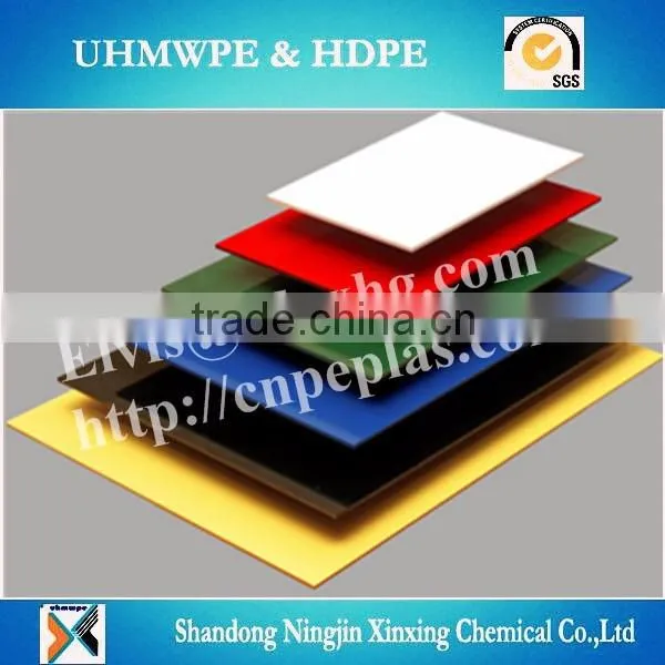 Vietnam High Quality advertisement PVC board for brick making