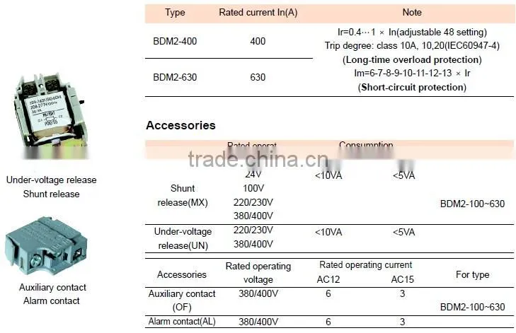 BDM2-X 3P 630A MOULDED CASE CIRCUIT BREAKER