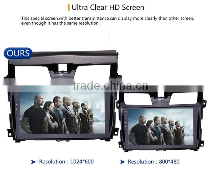 Cheap 10.2 Inch Video touch screen car dvd player for mitsubishi
