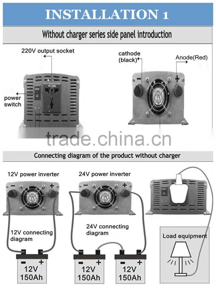 DC/AC Inverters Type and Single Output Type On and Off Grid Solar Inverter with digital screen
