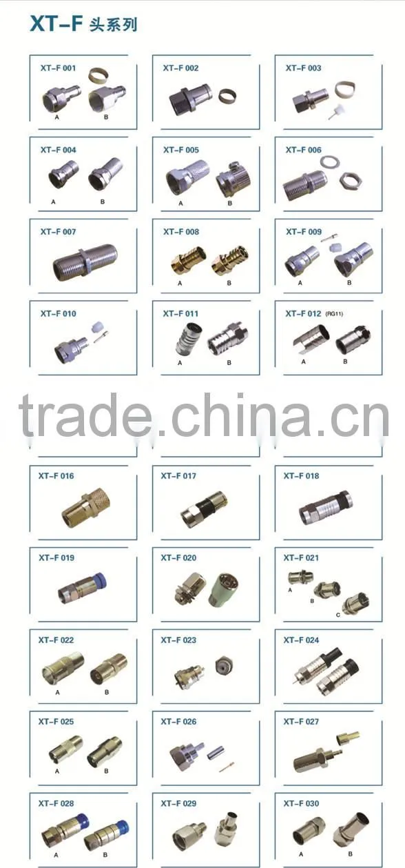 RF adapter FME male to SMA male connector