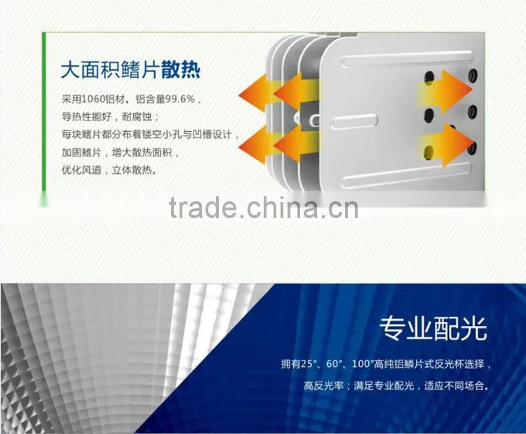 New fashion wholesale customized professional led mininglight 150W
