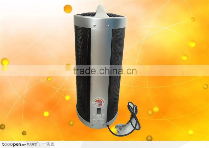 Mica Heater Electric Room Heater mini heater With IP24 SP-CH-1500W/ 2000W