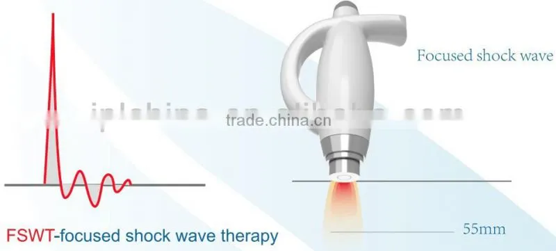 Beauty facial fractional rf radio frequency system I Belle-2